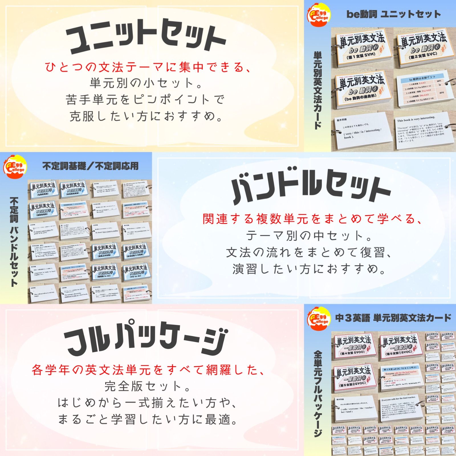 【全学年フルパッケージ】単元別英文法カード　中学生　テスト　復習　予習　参考書 感嘆文】単元別英文法カード 中学生 テスト 復習 予習 試験 参考