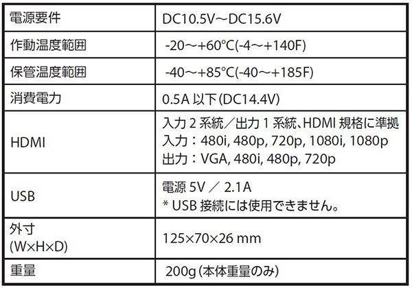 ALPINEアルパイン製ディスプレイオーディオ対応HDMIセレクターKCX