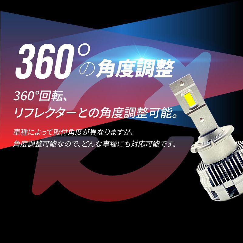 HIDより明るい□ SAI / AZK10 (H21.12～H25.7) D4S 純正HID LED化 交換