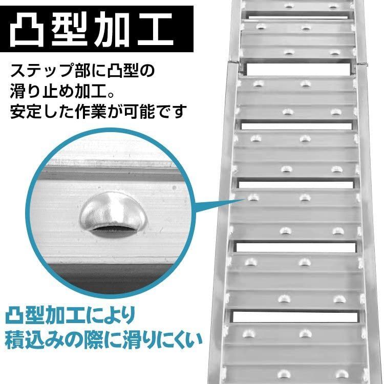 歩み板 バギー