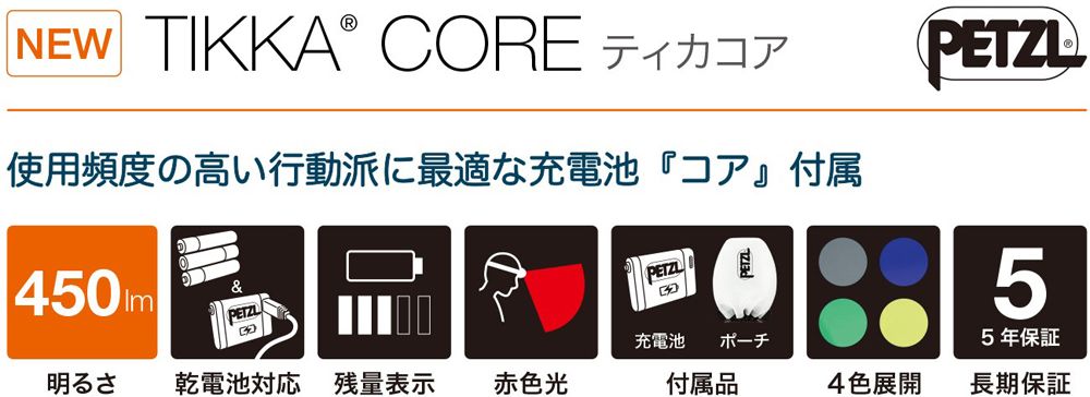 ペツル PETZL