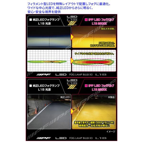 ドライバーユニット一体型