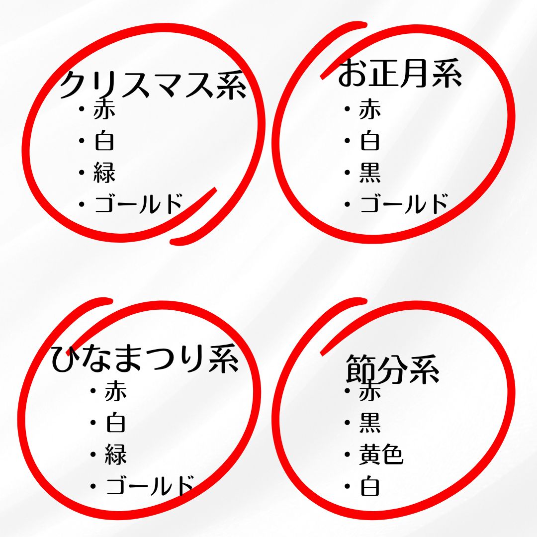 サンドアート4ヶセット リピート用ミニセット