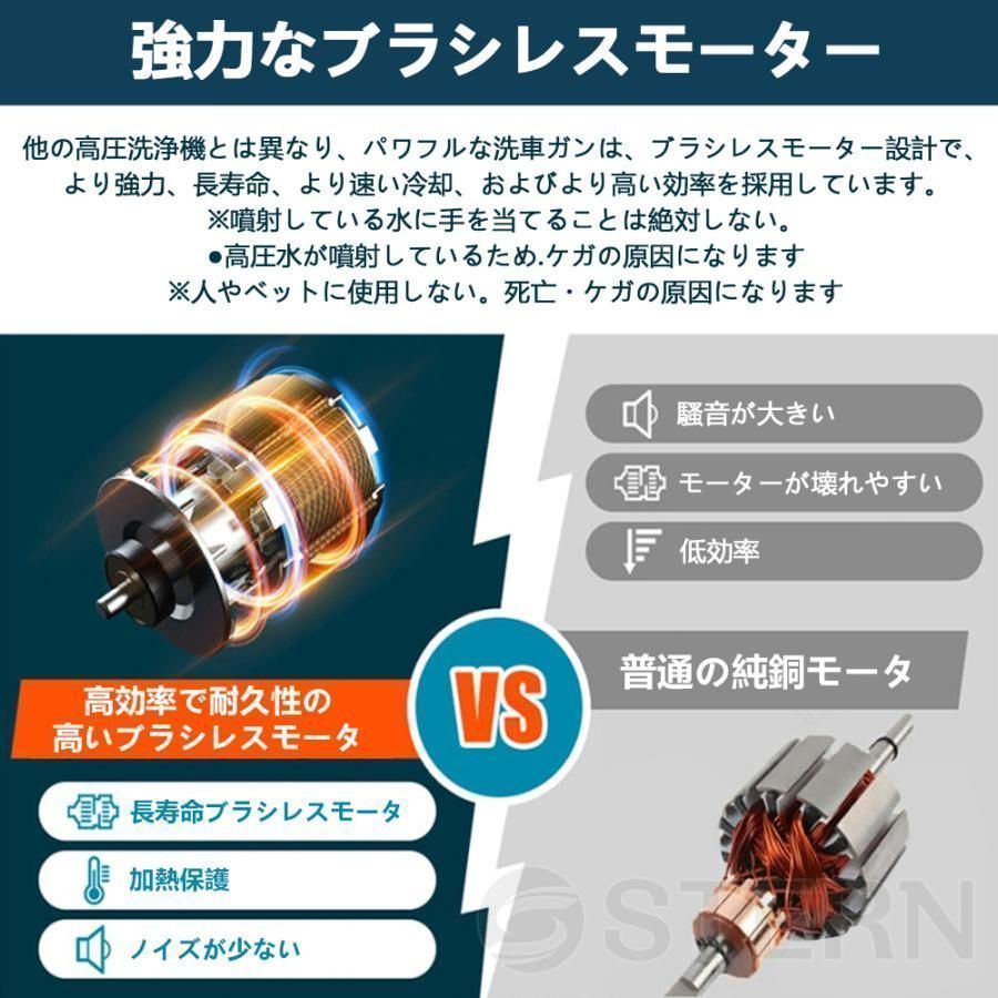 6IN1ノズル 家庭用