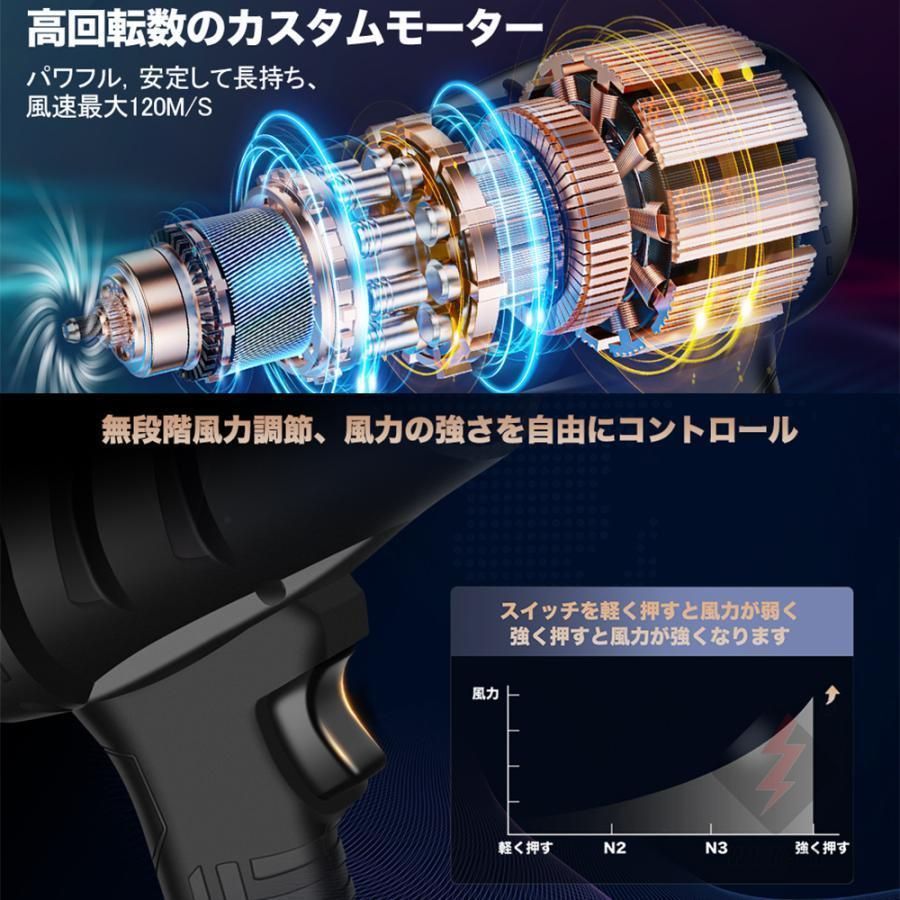 ブロワー 強力