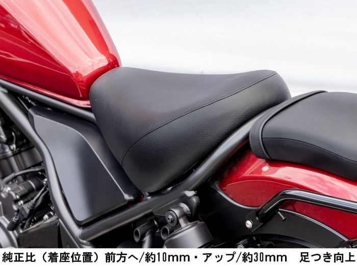 17レブル250