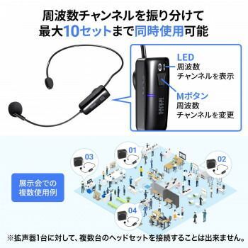 MM-SPAMP15WHM