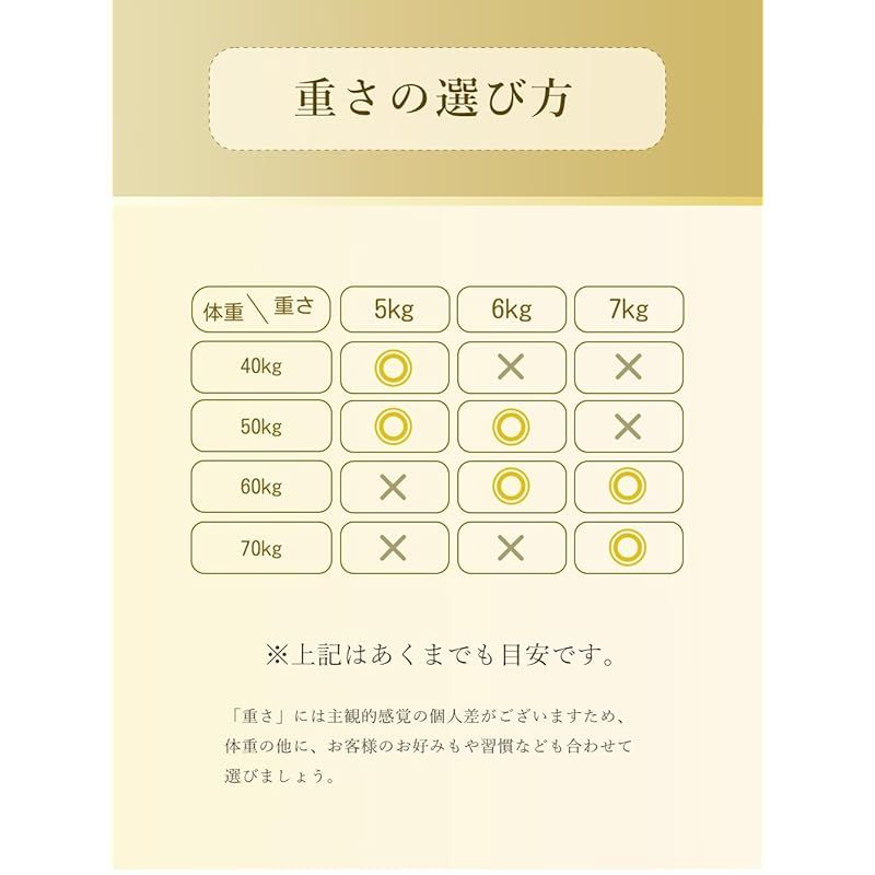 重い布団 加重ブランケット