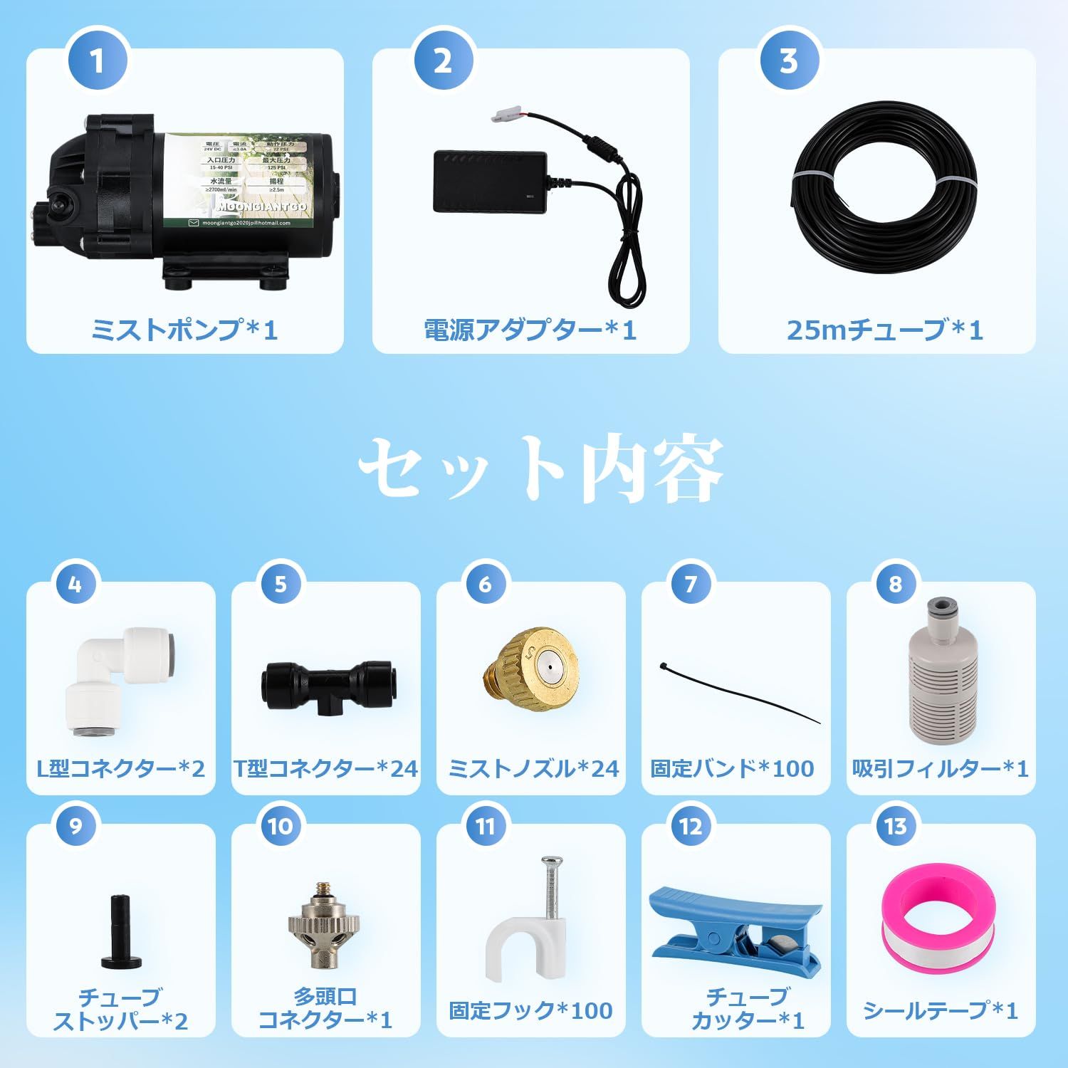 タンク式