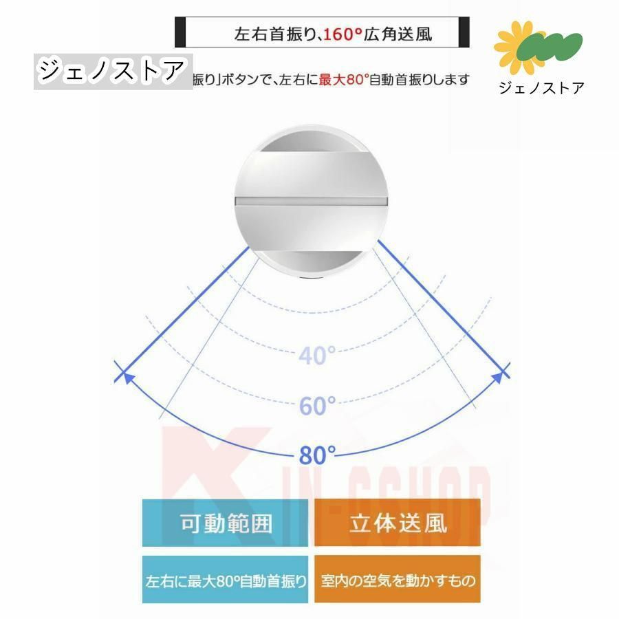 自動首振り
