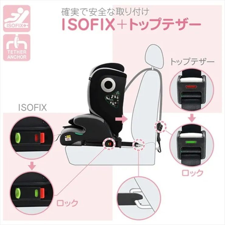 スマートエンジェル ハーネスジュニア