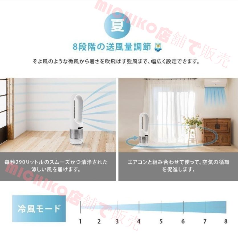 セラミックヒーター