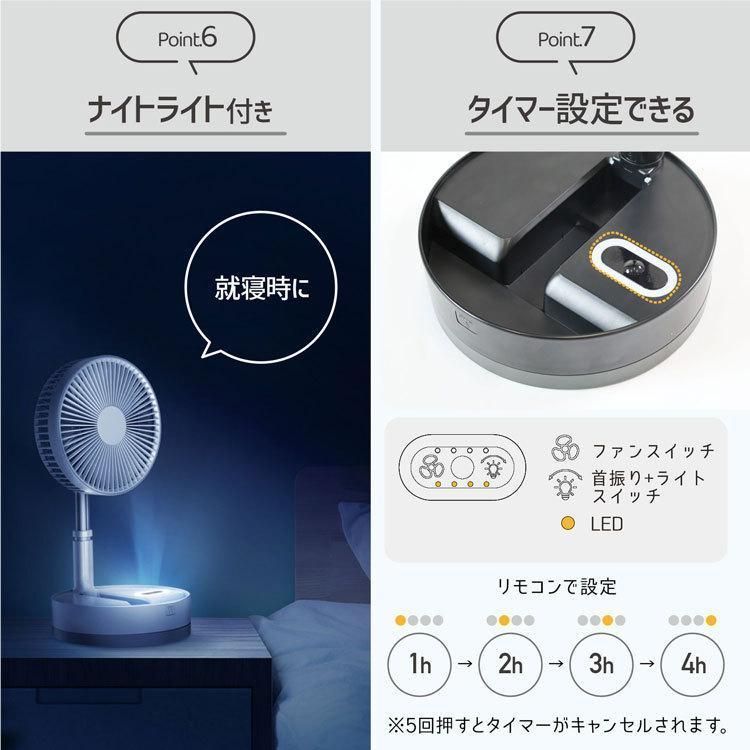 コードレス
