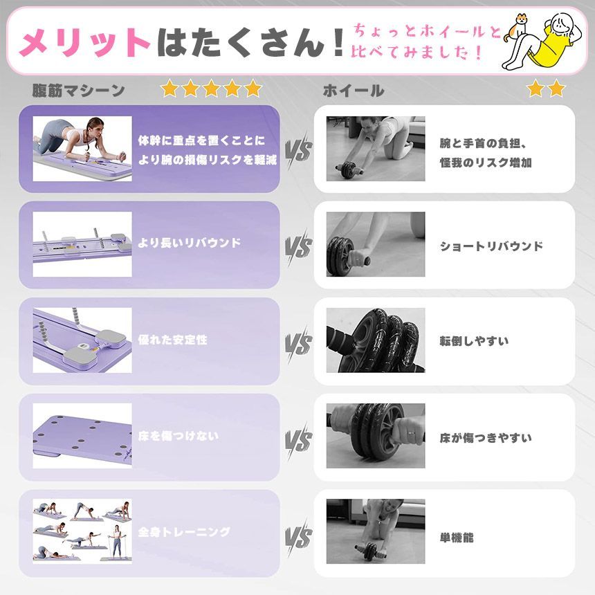上級者