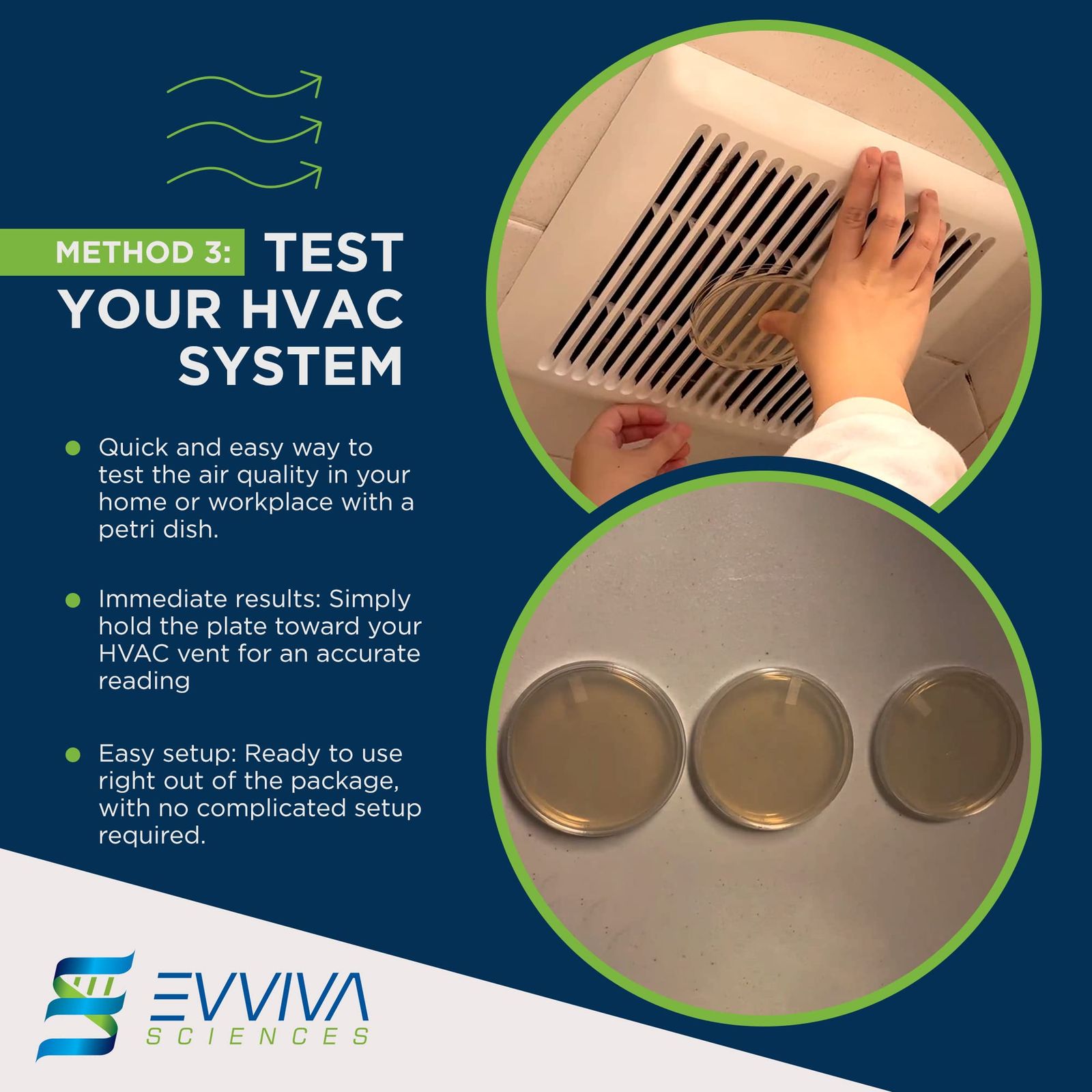 HVACシステム 家庭の表面