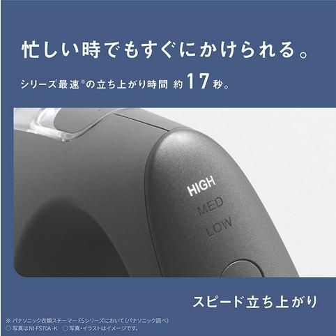 メーカー保証付き NI-FS70A-C
