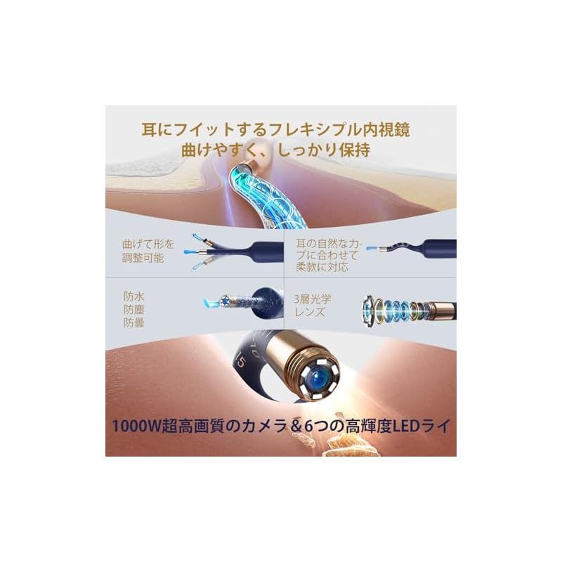 BEBIRDPRO 耳かき カメラ付き 2025革新版＆1000万画質＆収納ケース付き みみかき カメラ カメラ付き耳かき フレキシブルレンズ IP67防水 4つのクリーニングモード 左右反転機能 ピンセット付き耳掻き 耳かきカメラ付きイヤースコープ スコ