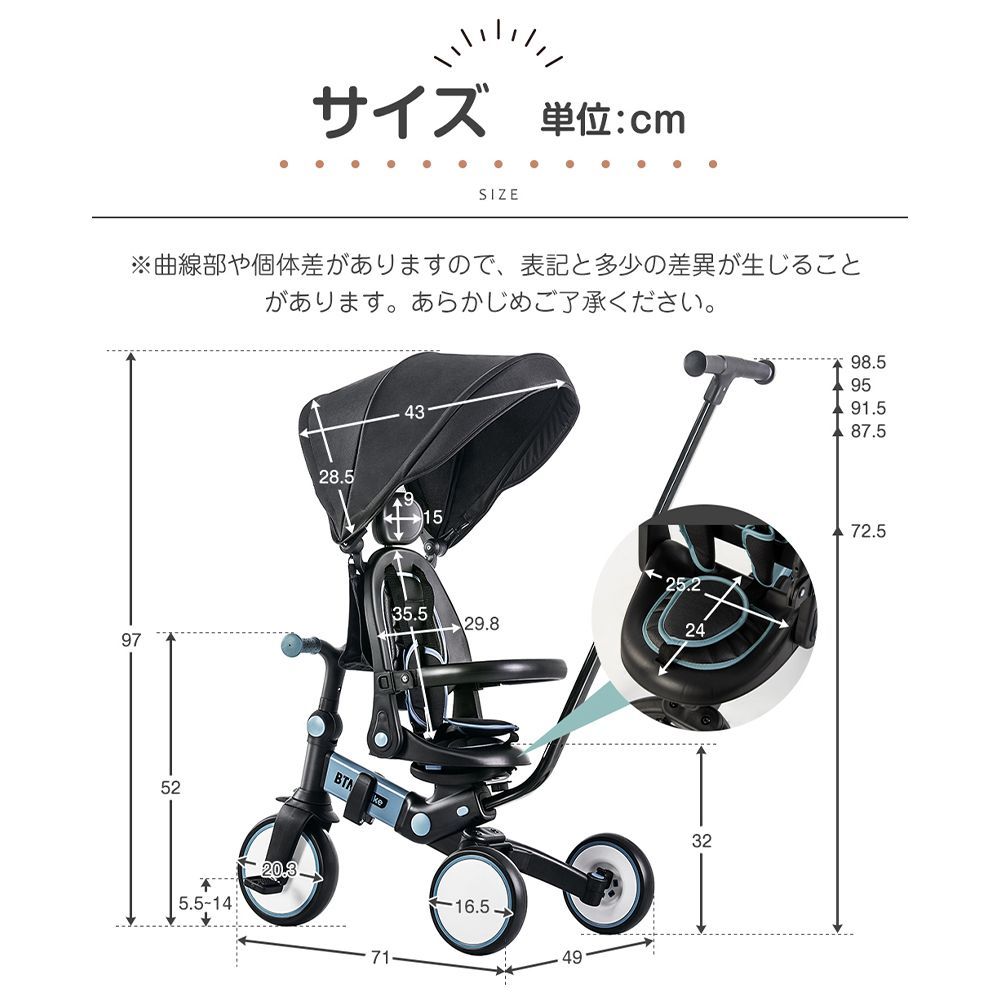 2歳