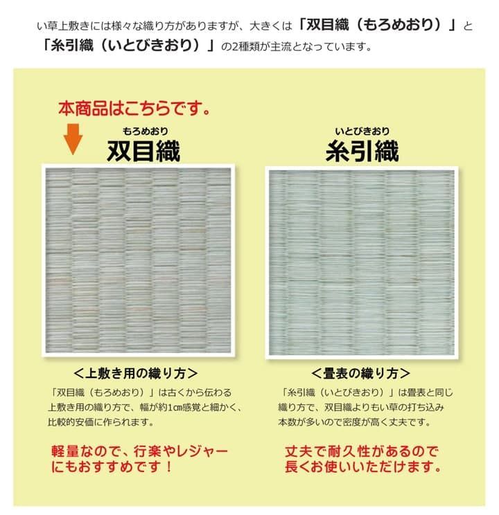 (10%OFFセール) 上敷き 三六間3畳 約182×273cm い草ラグ 国産 抗菌防臭 純国産 い草 上敷き カーペット 市松織 『不知火』 三六間3畳（約182×