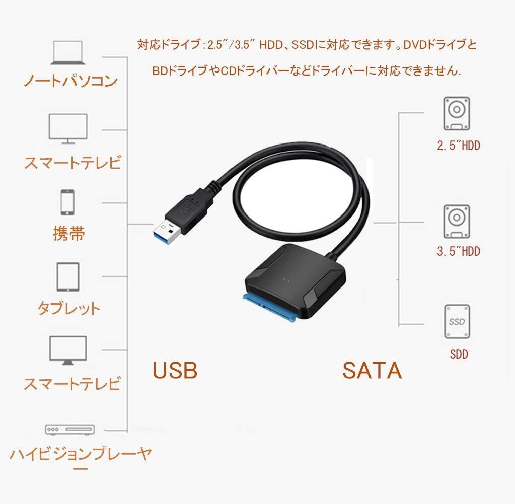 数量限定】SATA USB 変換ケーブル hdd 3.5 usb 2.5/3.5インチsata USB変換アダプター SSD HDD  データ取り出しSATA3 USB 3.0 変換ケーブル UASP対応 高速転送 最大6TB - メルカリ