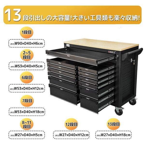 ツールボックス 大容量