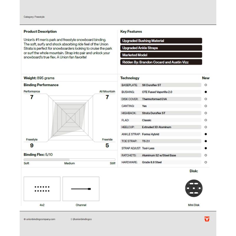 サンド Mサイズ
