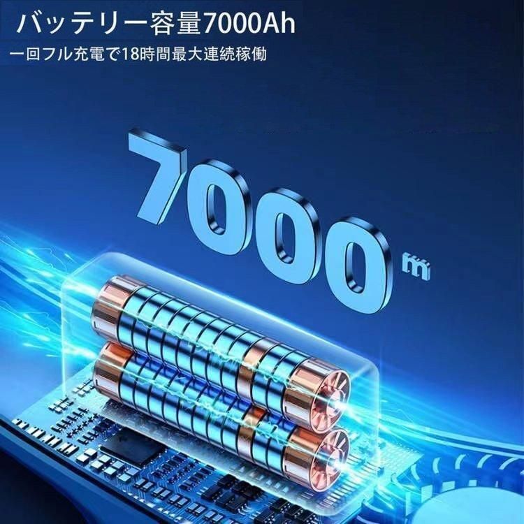 ネッククーラー 7000mAh バッテリー Amazon | 首掛け扇風機 ネッククーラー 【2024年新登場・瞬間