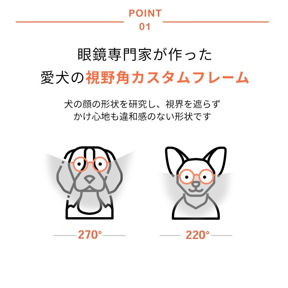 サングラス UVカットレンズ