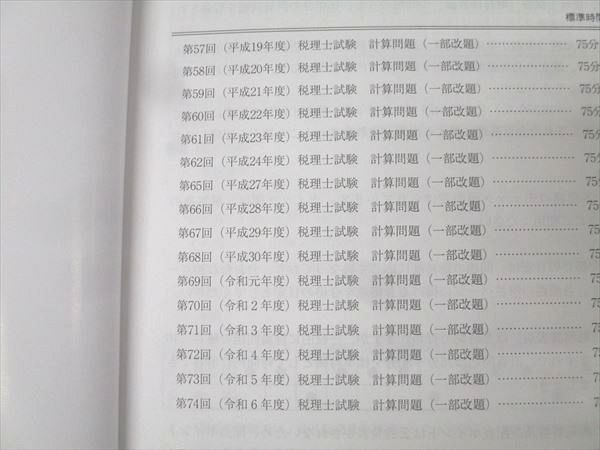【新品未使用・2025年】大原税理士 財務諸表論　過去試験問題集 税理士 財務諸表論 理論問題集 2025年 (税理士受験対策シリーズ
