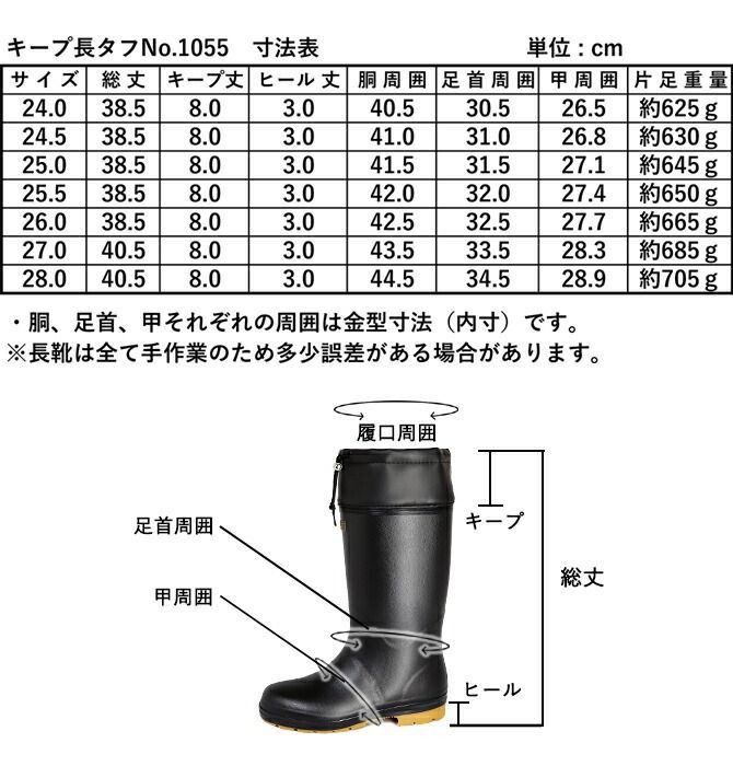 耐久性