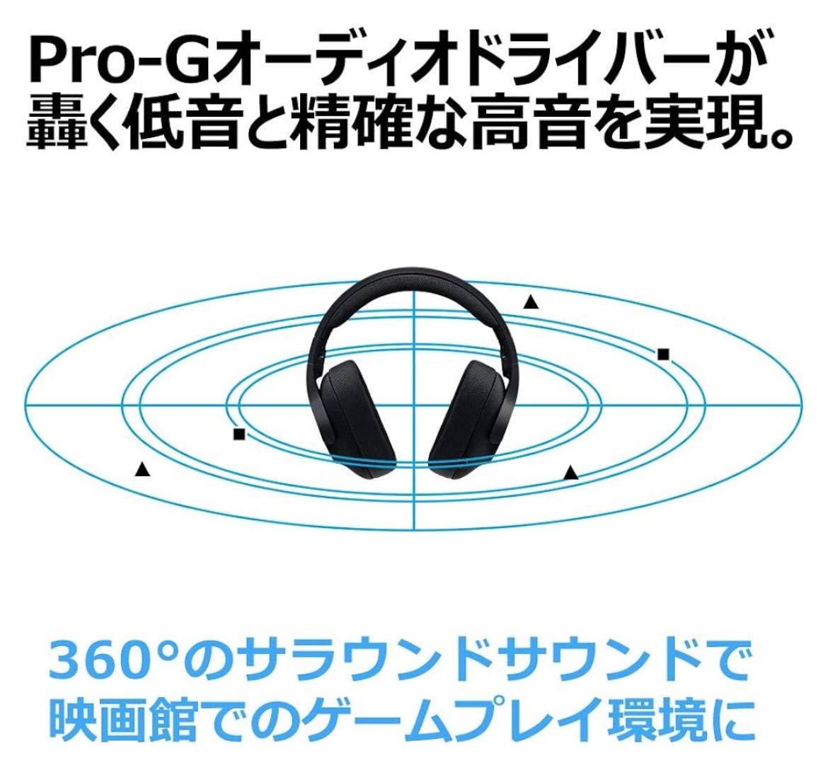 ロジクール G