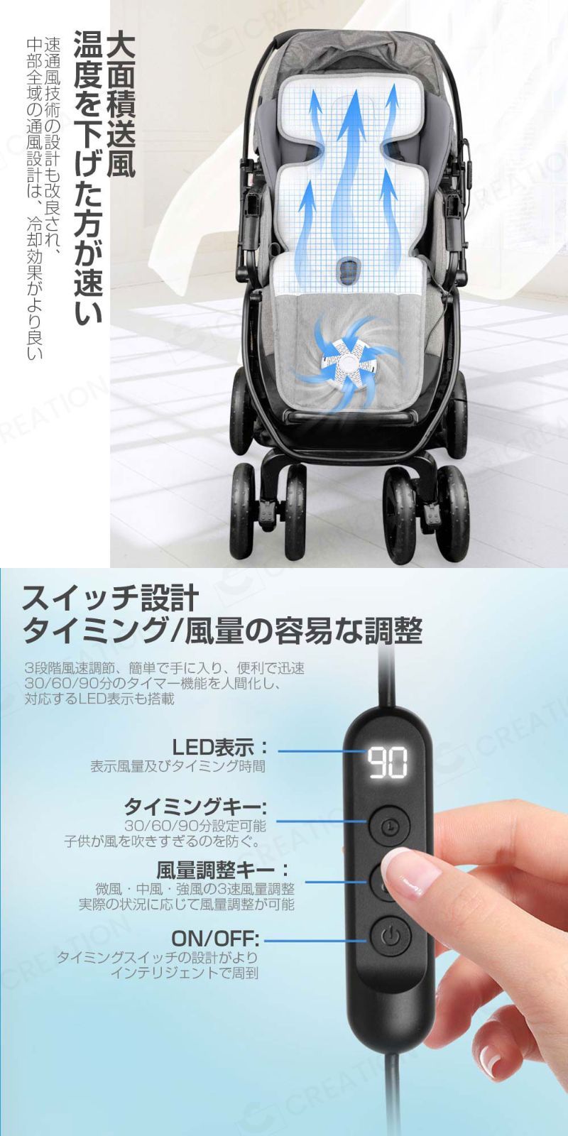 べ
