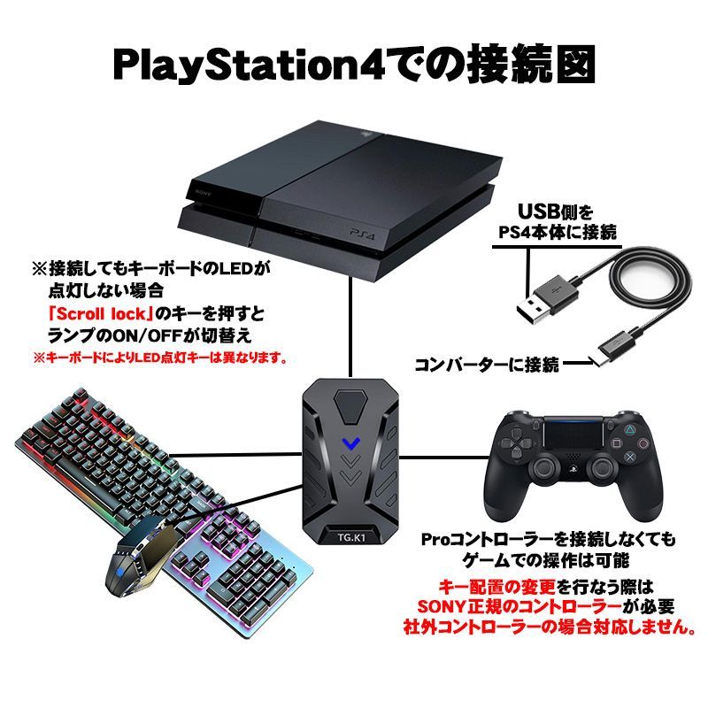 Nintendo Switch/Switch Lite対応 コンバーター Web日本語説明書
