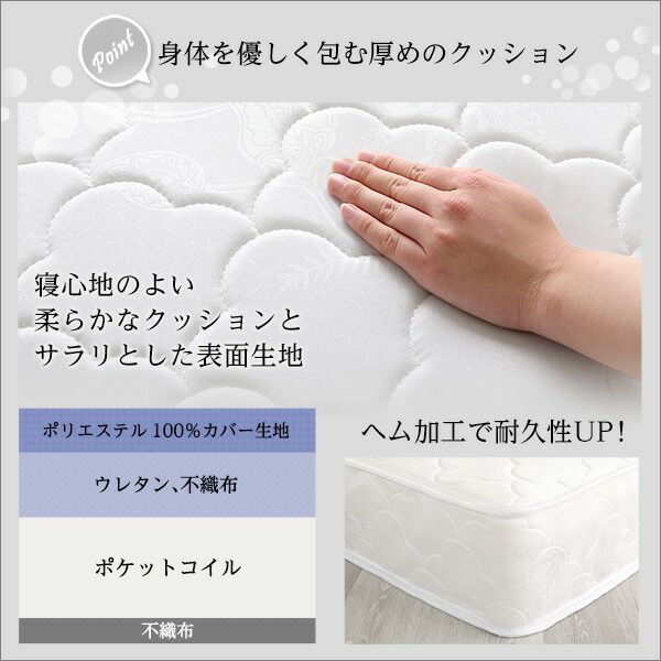 公式 ロール梱包片面仕様ポケットコイルマットレスセミダブルサイズ