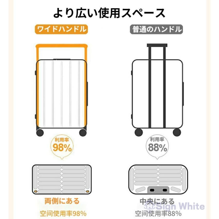 出張