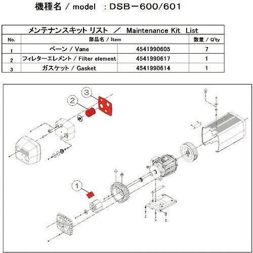 2営業日で発送 アルバック機工 Ulvac Kiko ULVAC DSB-601用メンテナンスキット DSB601MAINTENANCEKIT 8740