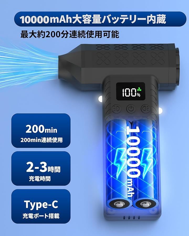 ２個LEDライト付き