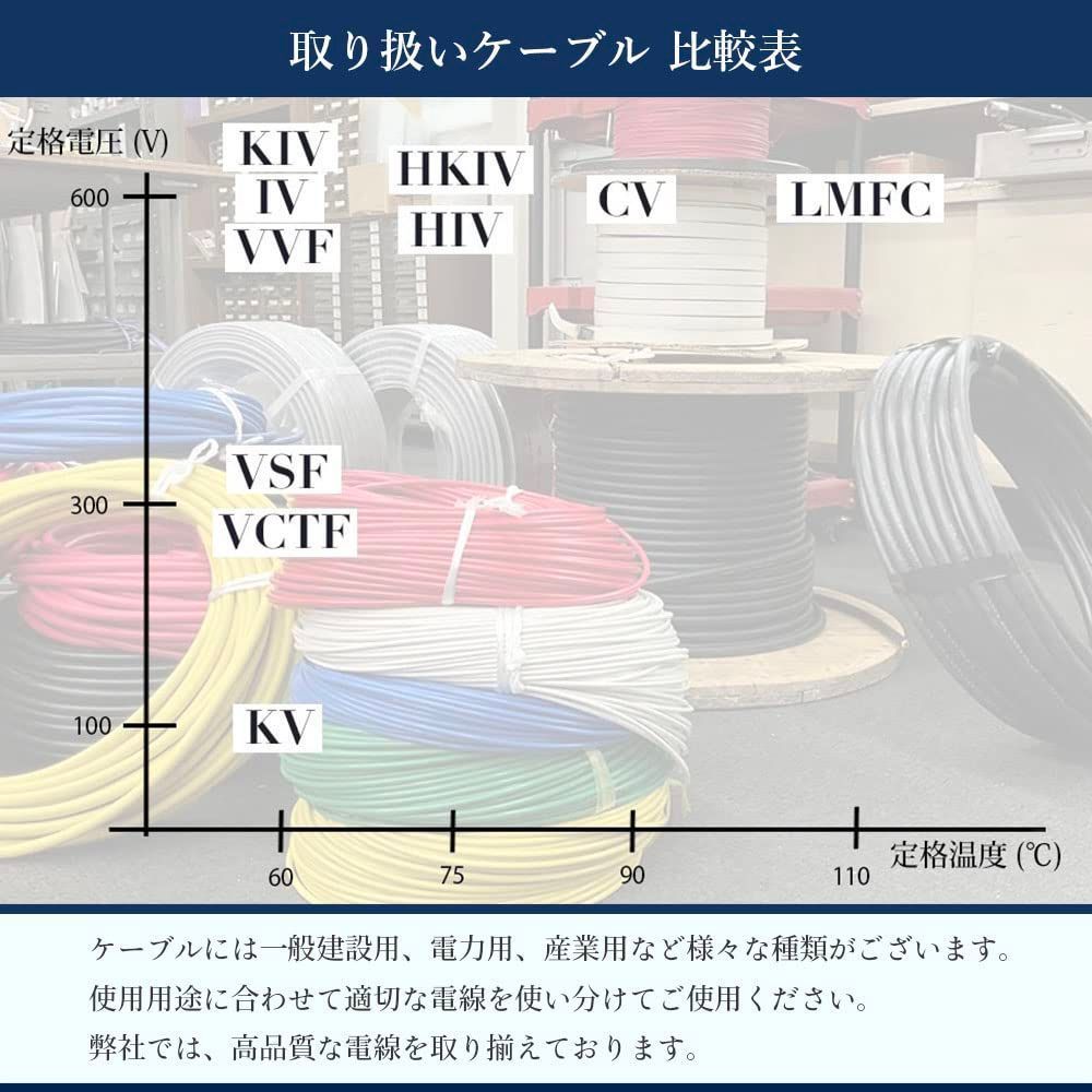 特価商品】アースケーブル IV線 5.5sq 緑色 10m【太さ：1.25sq