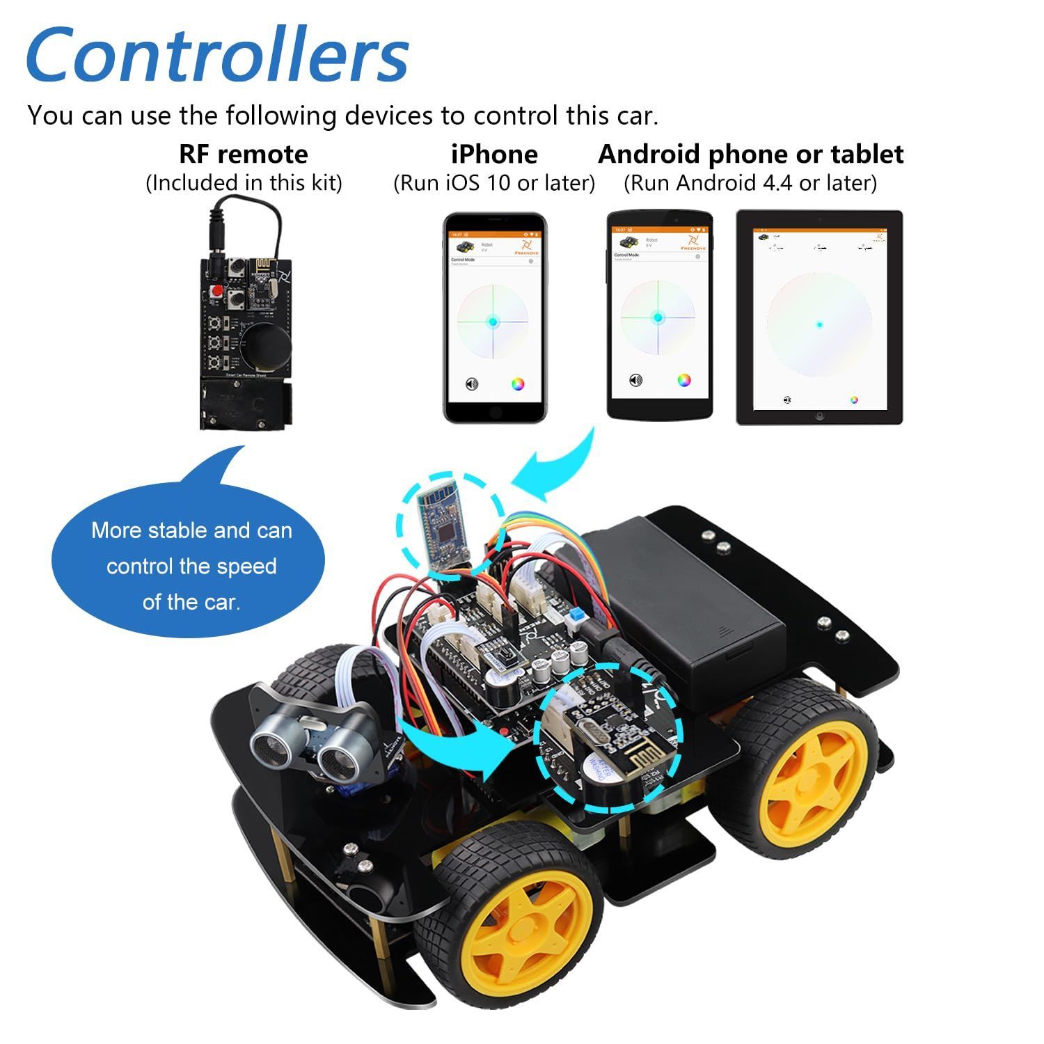 Freenove 4WD カーキット リモコン付き (Arduino IDE と互換性あり)、ライントラッキング、障害物回避、超音波センサー、 ワイヤレス制御モーターサーボ - メルカリ