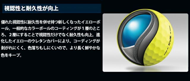 まとめ買いテーラーメイドTP5 Pixゴルフボール3ダースセット36個入りTaylor Made TP 5 Pix モデル日本 LLC-HASEGAWATOSO_COM