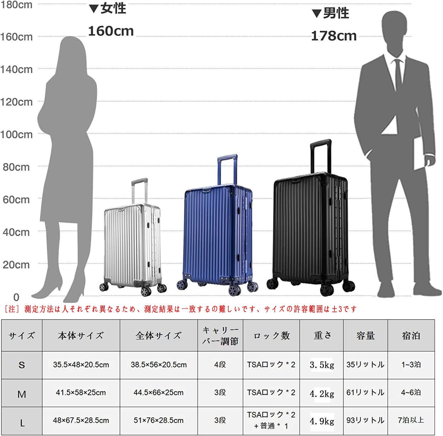 Yuweijie] スーツケース キャリーケース キャリーバッグ 機内持ち込み