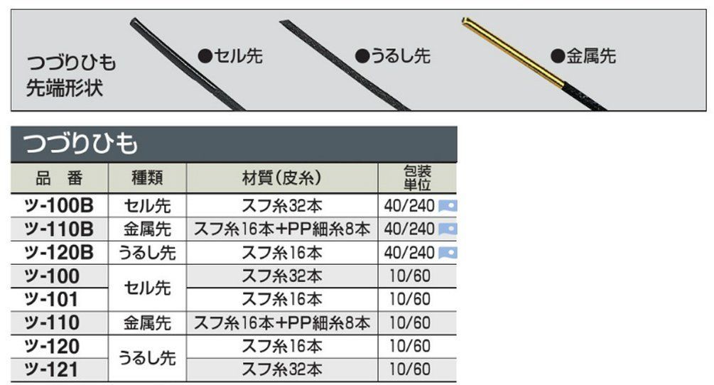 コクヨ つづりひも 長さ450ミリ 20本入 セル先 ツ-100B 」