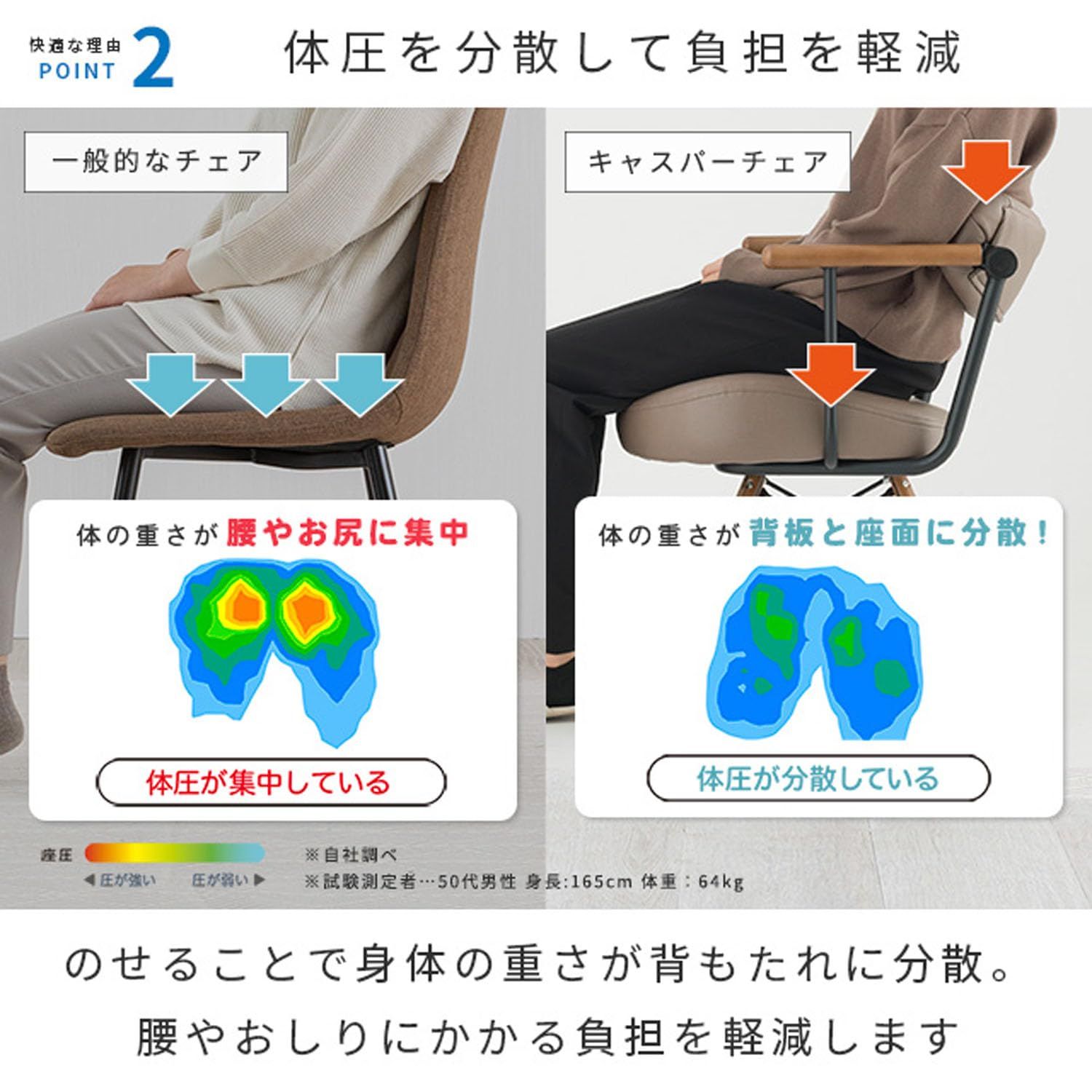 回転背もたれに背中をのせるから長時間座っても疲れにくい ダイニングチェア 腰が痛くならない 姿勢が良くなる椅子 キャスパーチェア 高座椅子 姿勢 骨盤 腰痛対策 ノセルチェア 高齢者 組立簡単 アイボリー ドウシシャ RE-PC IV MARWIL-DEMENAGEMENTS_CH