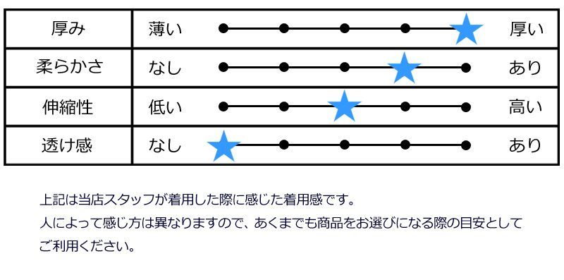 最終価格 ナイキ ジョーダン ジャンプマン エアカモパファージャケット