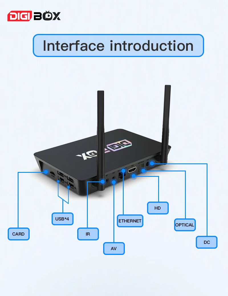 6K 北米で人気のテレビボックス DIGIBOX D3PLUSは ライブテレビ