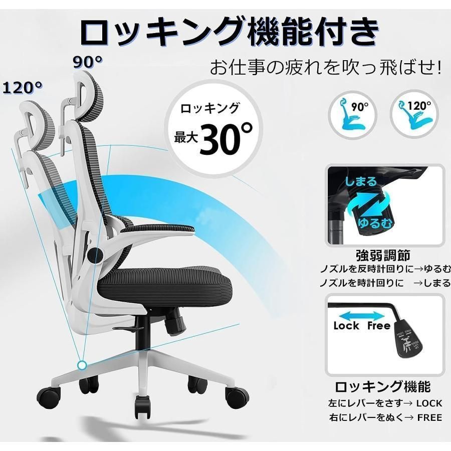 疲れない