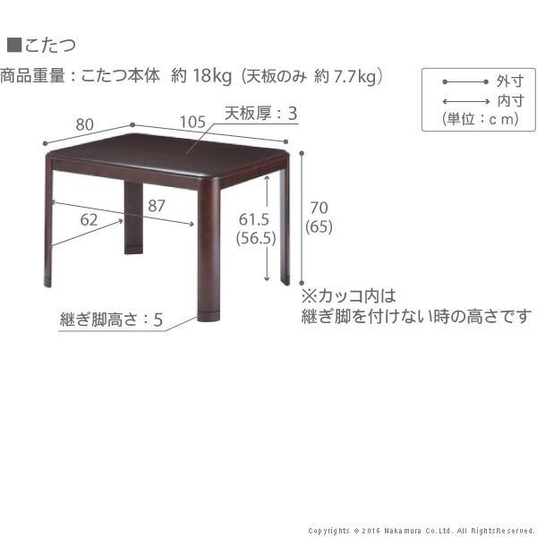 在宅ワーク