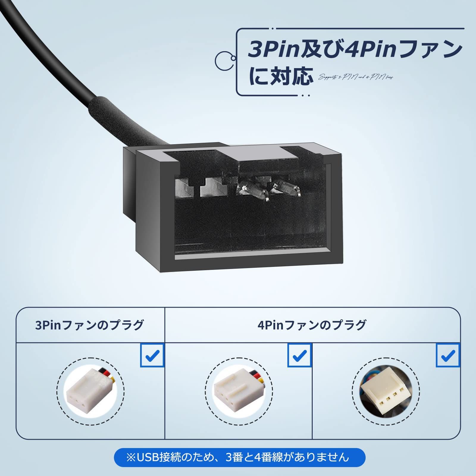 AIRCRAFT 12Vファン USB接続 syousai6.jpg