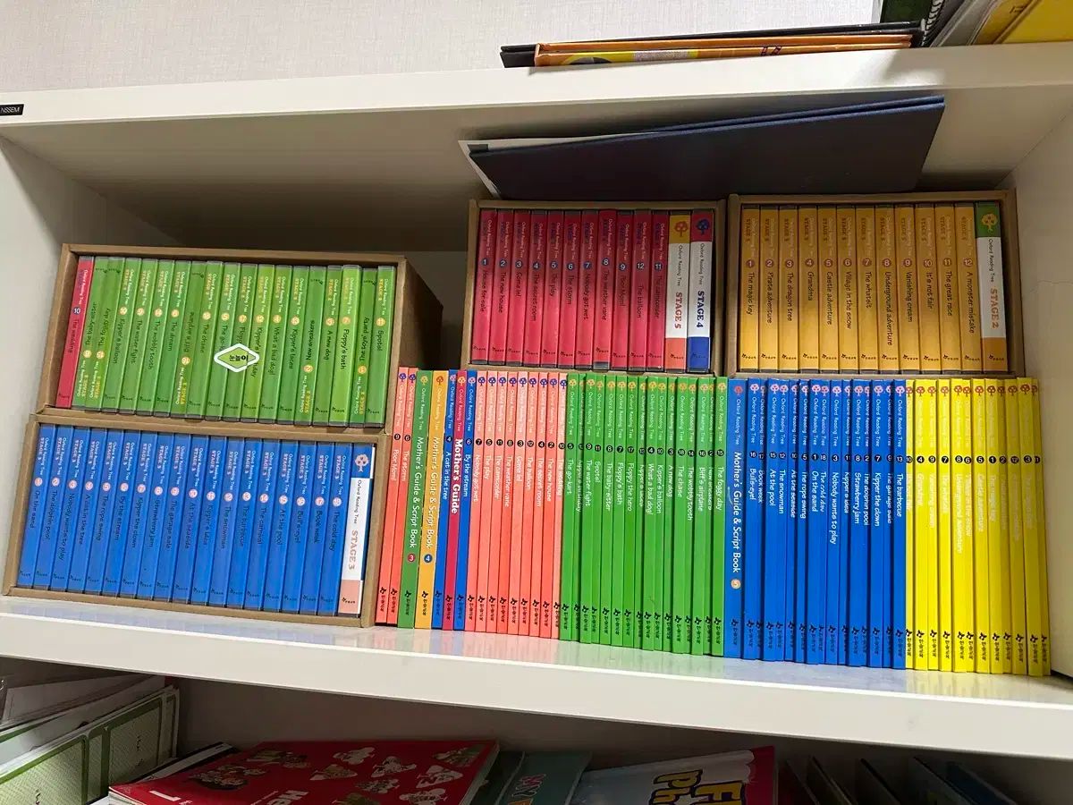 ハンソル教育 読書ツリー