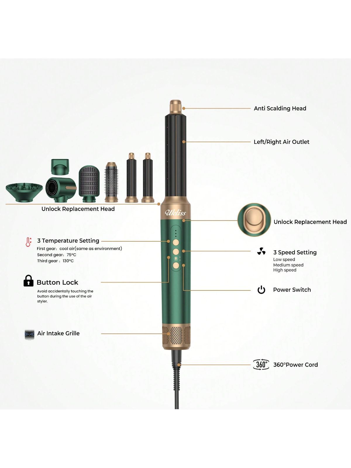 すべての髪質に対応するトラベル対応